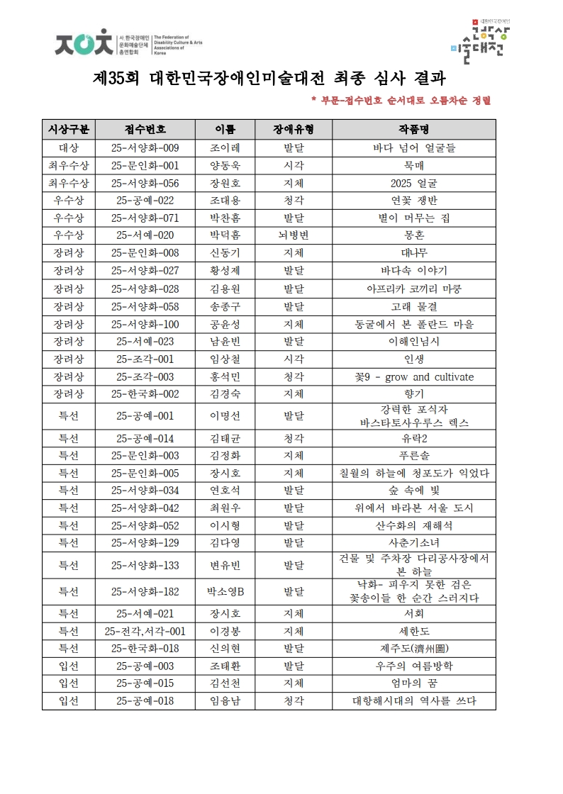 b27c2ad6b48db66598d27ece289a94eb_1756713706_6351.jpg b27c2ad6b48db66598d27ece289a94eb_1756713706_6351.jpg