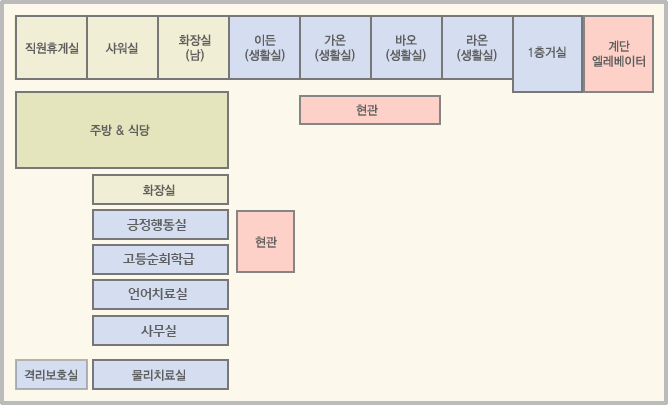 1층 도면